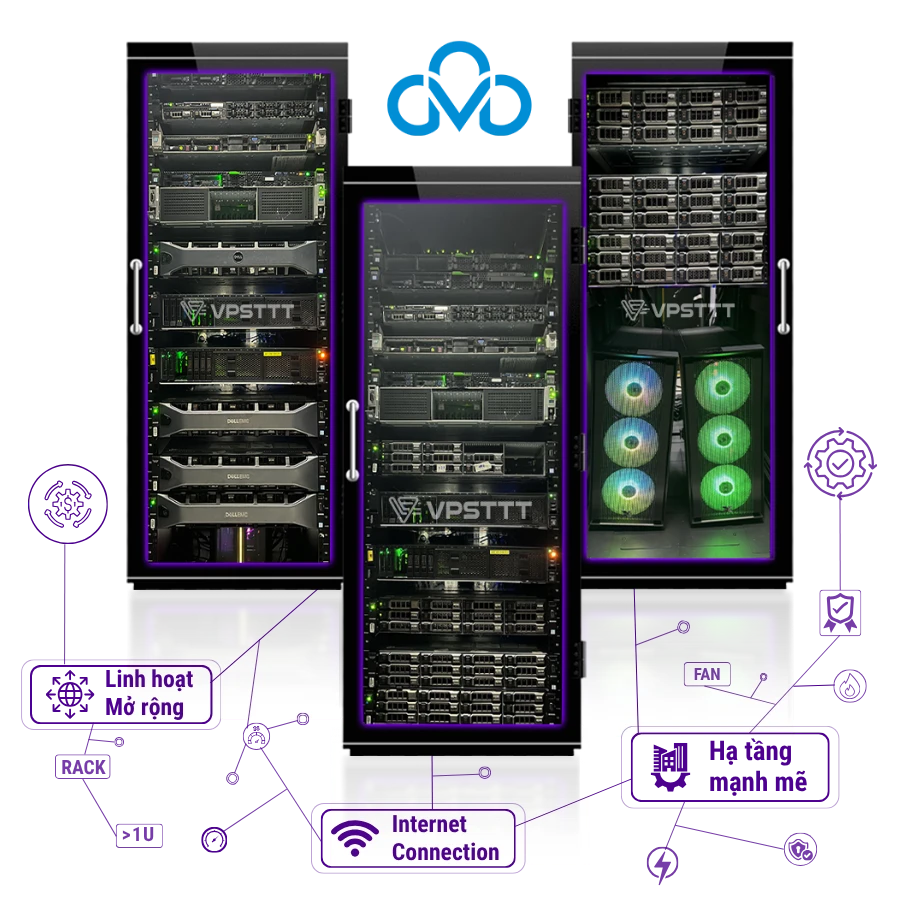 thuê tủ rack cmc