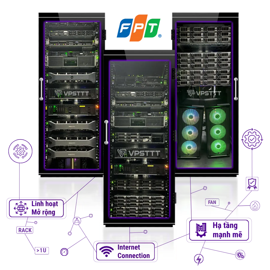 Server-fpt_final