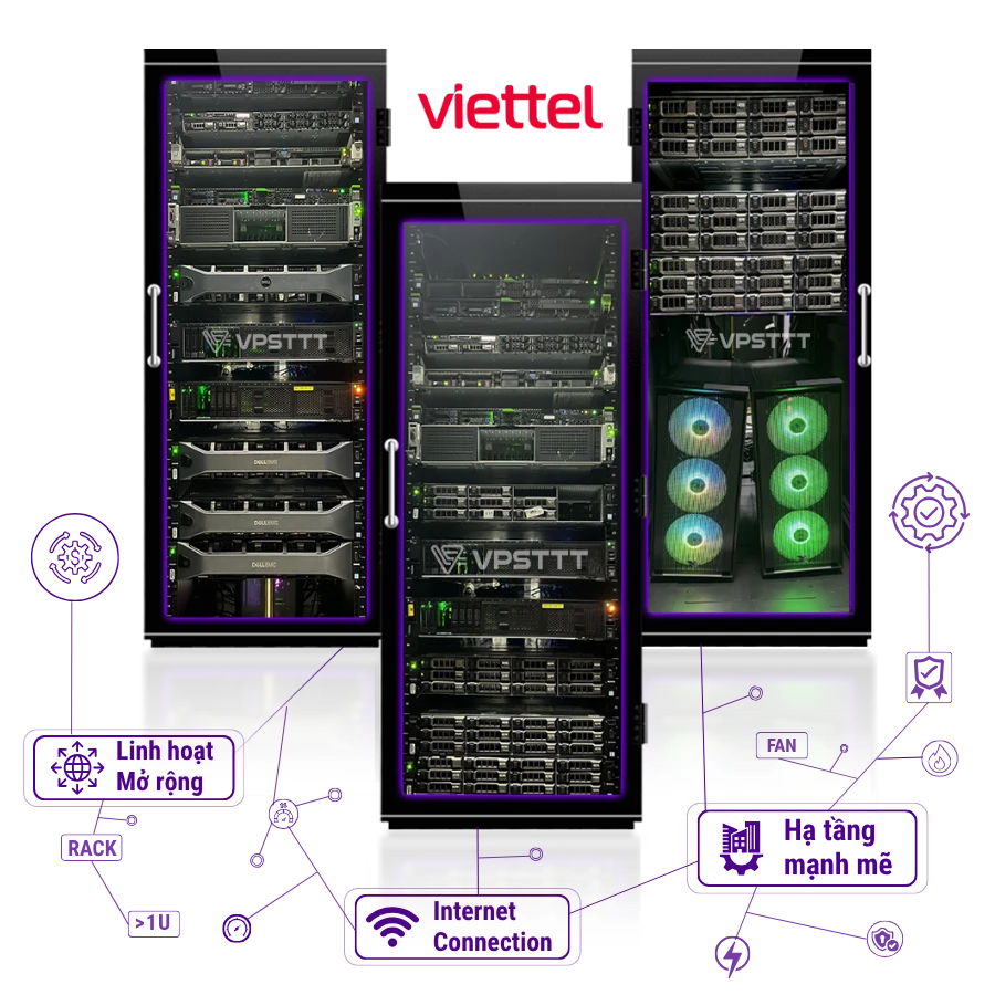 thuê tủ rack viettel
